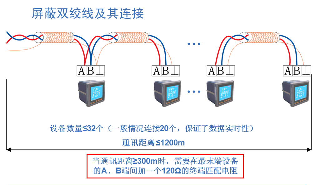 武汉琦：铸国产工业操作系统，强关键技术自主可控力