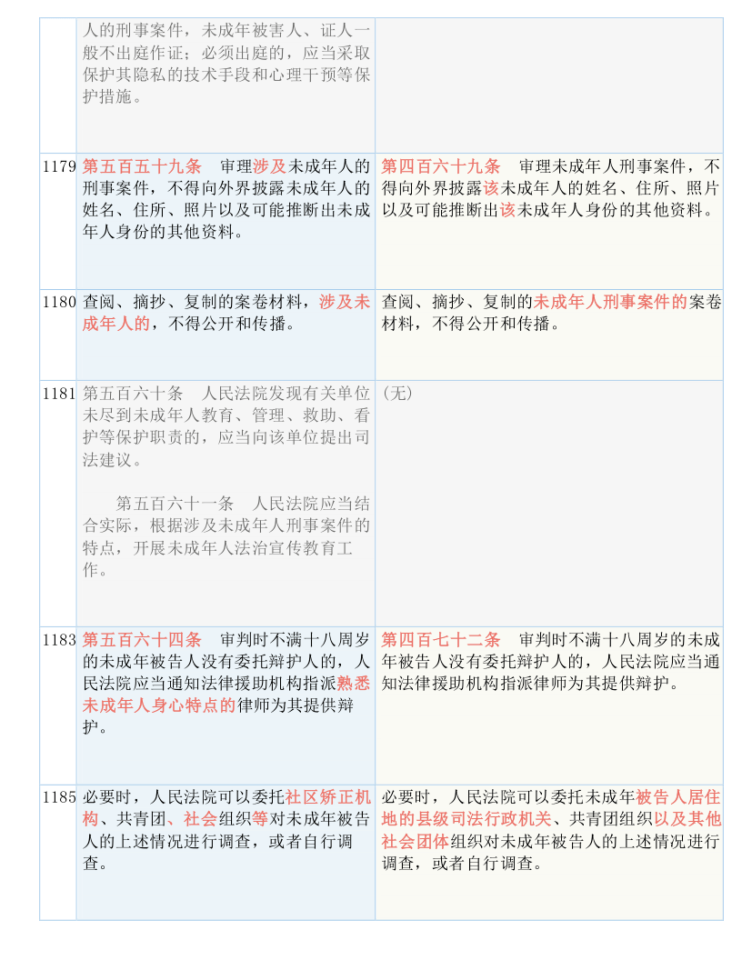 新澳门免费精准大全全面释义与解释落实