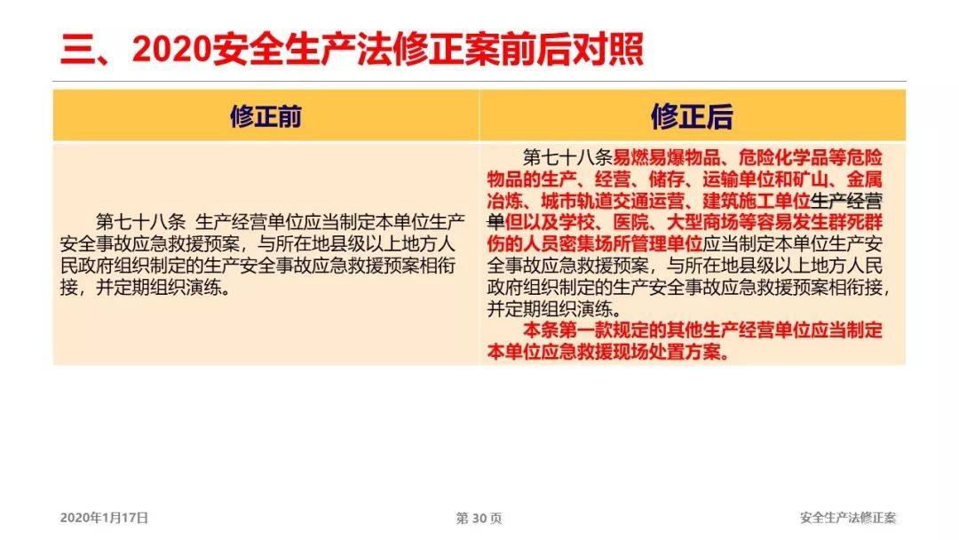 新奥2025资料大全最新版本的警惕虚假宣传、全面释义与解释落实