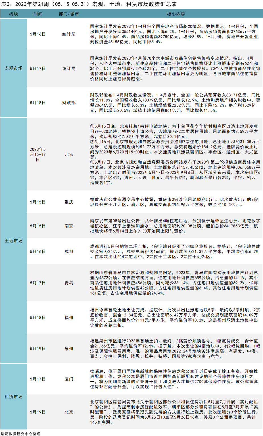 科技 第25页