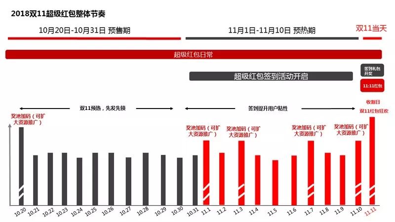 资讯 第24页