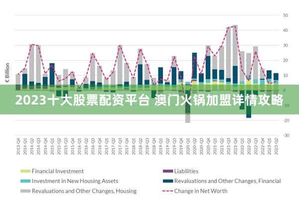 科技 第22页