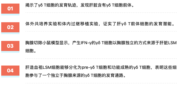 创业 第18页