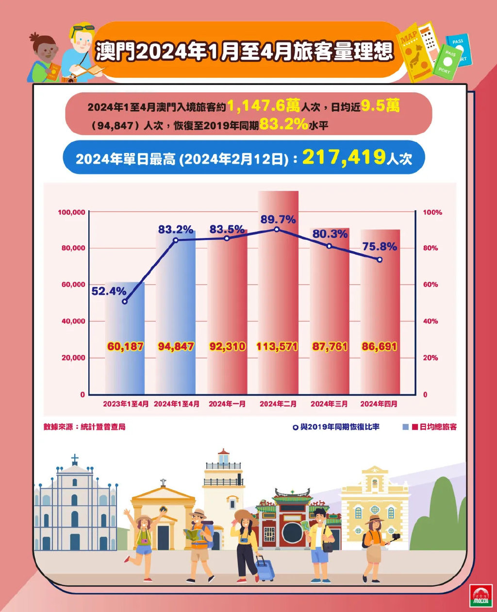 2025年新澳门正版免费,合法性探讨、全面释义义与解释落实