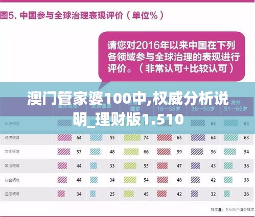 澳门管家婆100%精准详解释义、解释落实