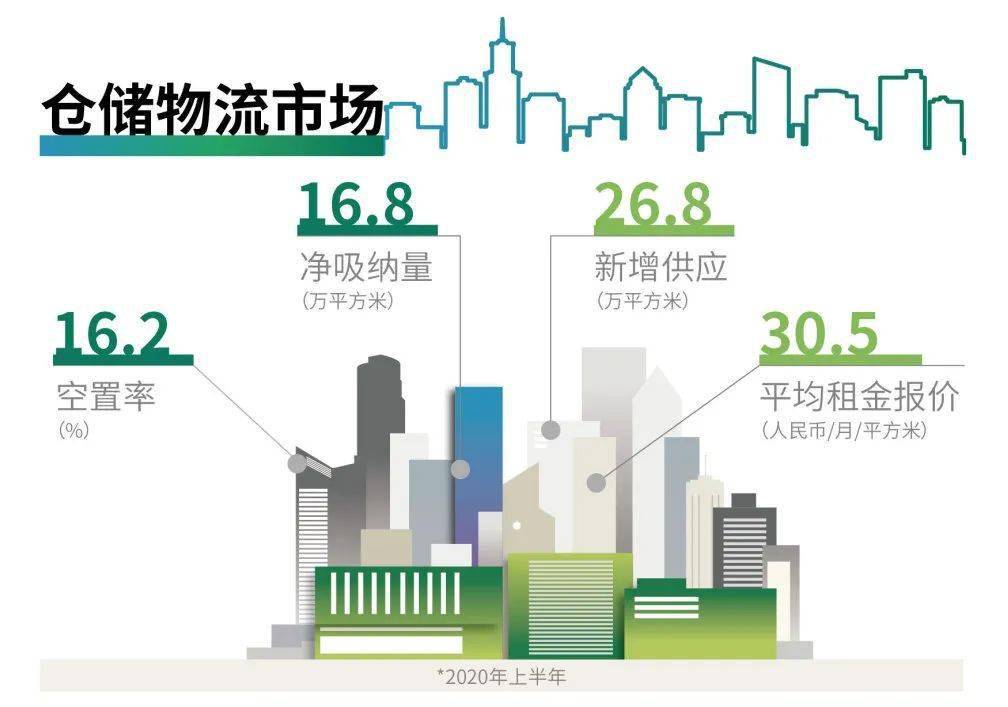 天津房地产最新动态，市场调整与未来展望