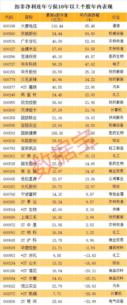 国风塑业股票最新动态，行业趋势与市场前景深度解析