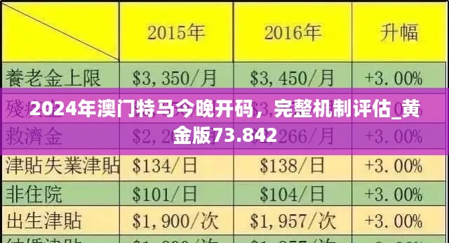 2025澳门特马网站，详解释义与落实策略