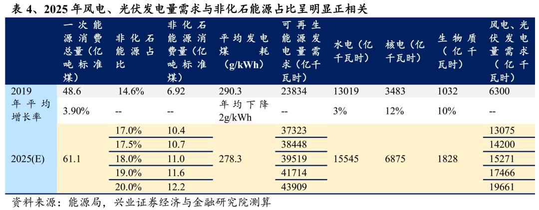 2025精准资料免费大全，合法性探讨、全面释义与解释落实