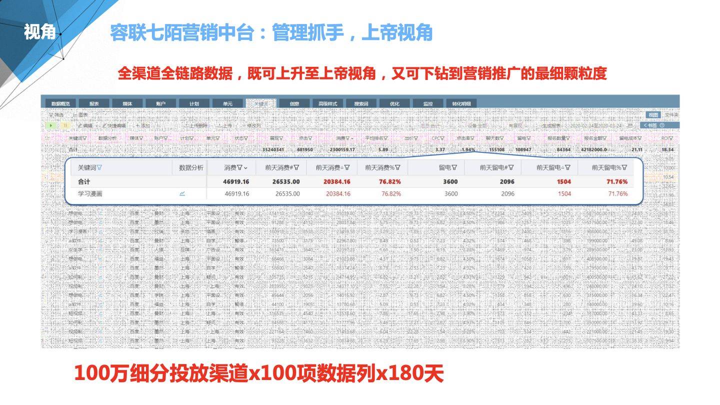 澳门管家婆100%精准图片全面释义与落实