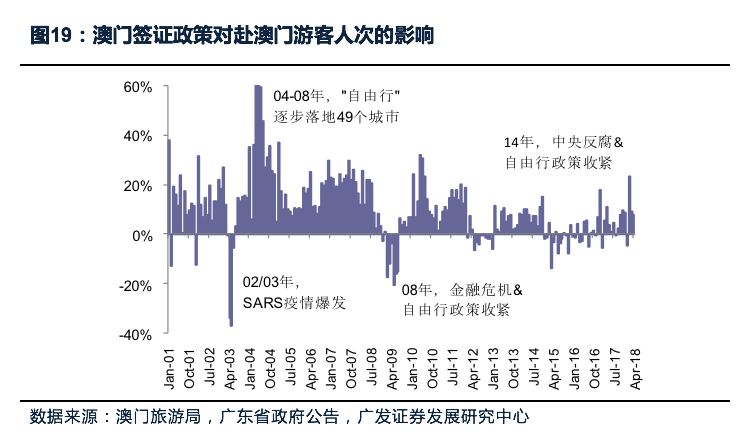 澳门2025，新篇章下的正版免费公开与警惕虚假宣传