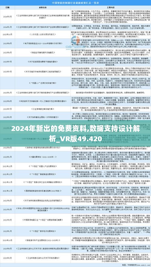 2025全年资料免费，详解释义与落实策略