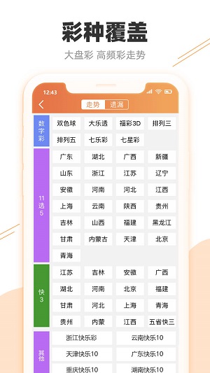 科技 第2页