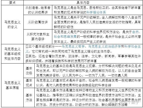 2025精准资料免费大全，详解释义与落实路径